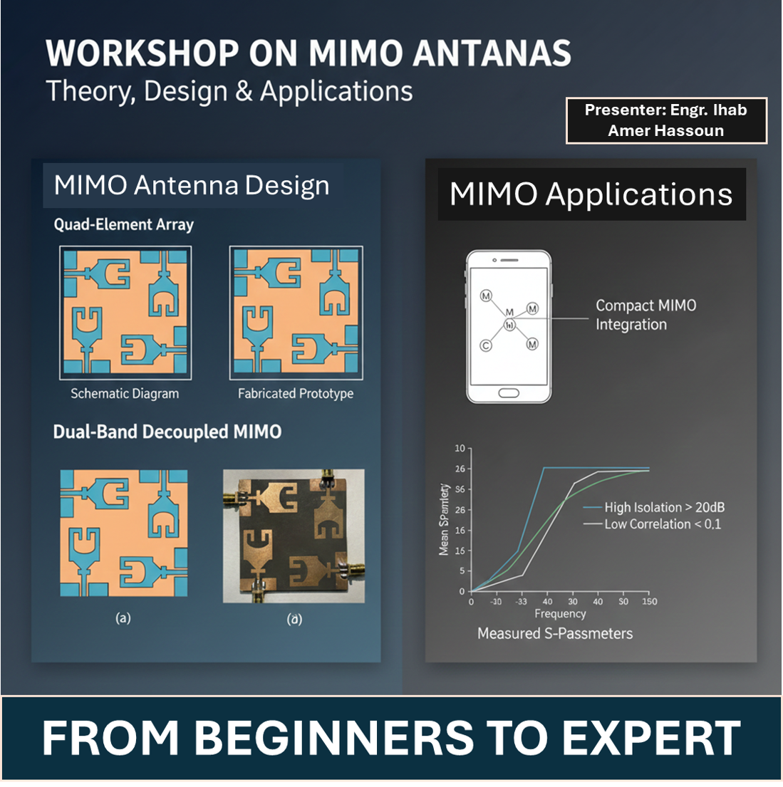 REGISTRATION FOR ANTENNA WORKSHOP
