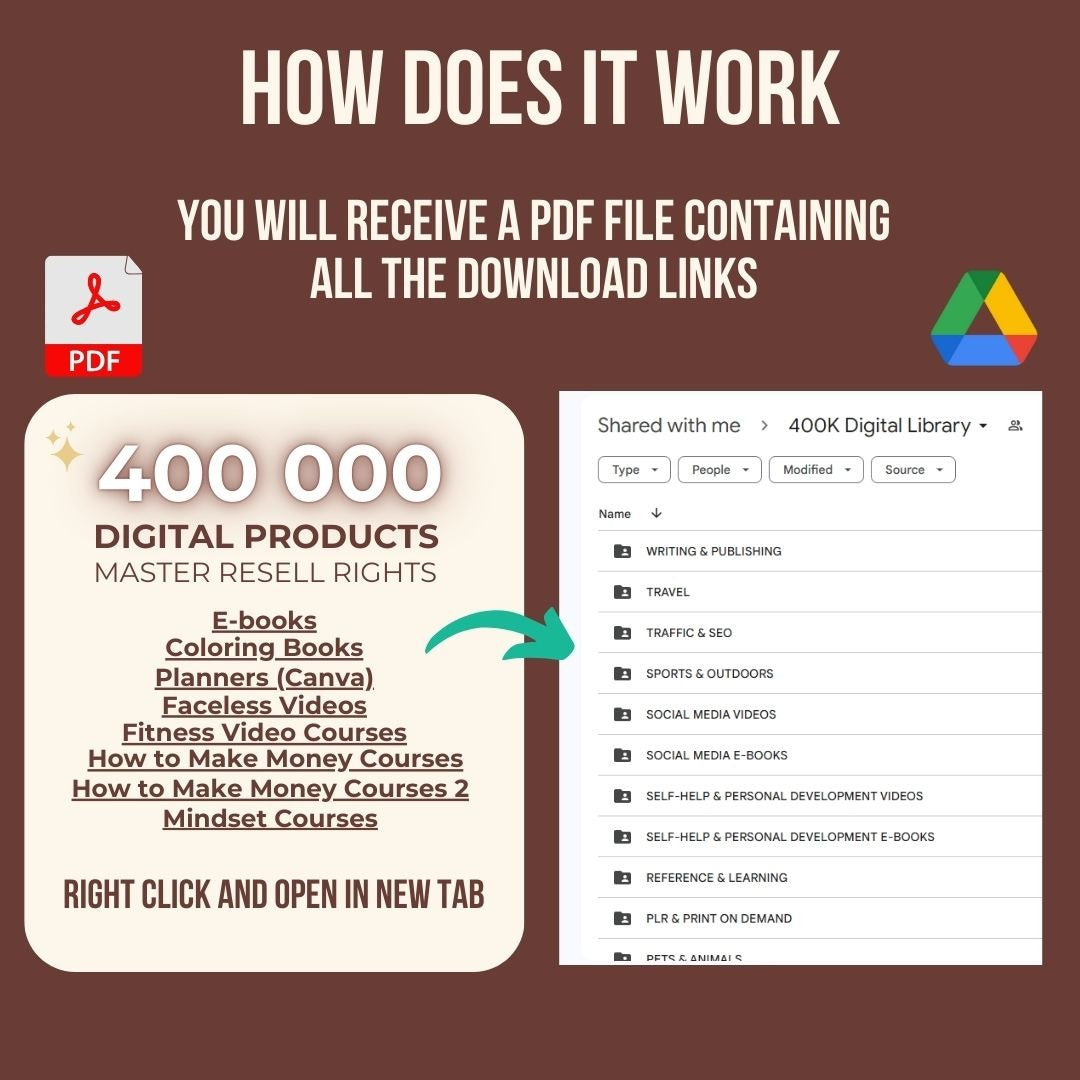 Set of 400k+ Digital Products including E-Books, Canva Templates, Faceless Videos, Planners, Mindset Courses, Make Money Courses