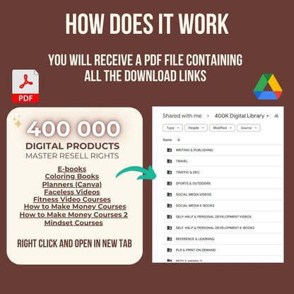 Set of 400k+ Digital Products including E-Books, Canva Templates, Faceless Videos, Planners, Mindset Courses, Make Money Courses