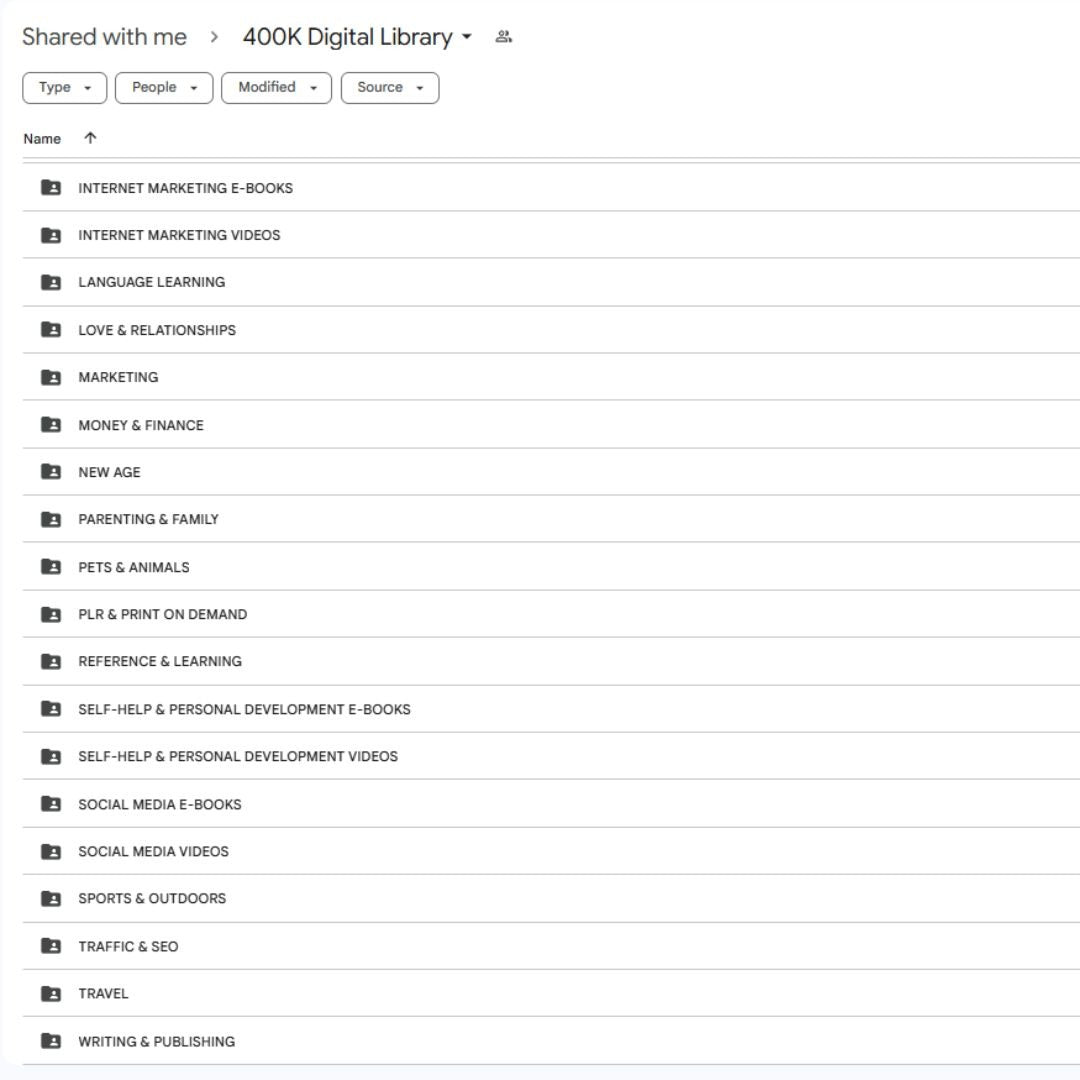 Set of 400k+ Digital Products including E-Books, Canva Templates, Faceless Videos, Planners, Mindset Courses, Make Money Courses