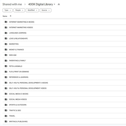 Set of 400k+ Digital Products including E-Books, Canva Templates, Faceless Videos, Planners, Mindset Courses, Make Money Courses