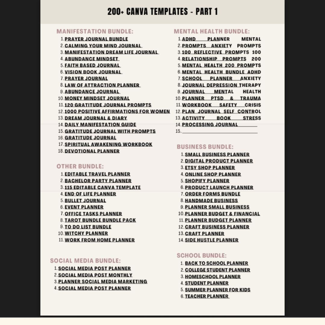 Set of 400k+ Digital Products including E-Books, Canva Templates, Faceless Videos, Planners, Mindset Courses, Make Money Courses