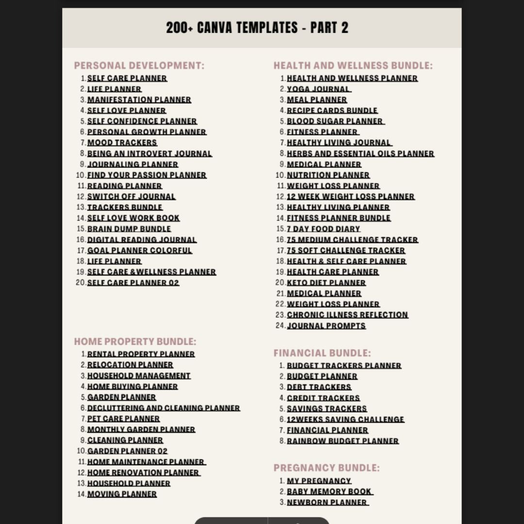 Set of 400k+ Digital Products including E-Books, Canva Templates, Faceless Videos, Planners, Mindset Courses, Make Money Courses