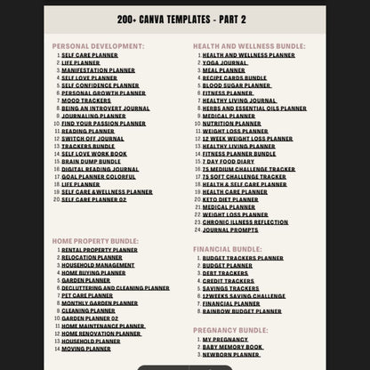 Set of 400k+ Digital Products including E-Books, Canva Templates, Faceless Videos, Planners, Mindset Courses, Make Money Courses